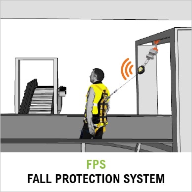 Fps trading system